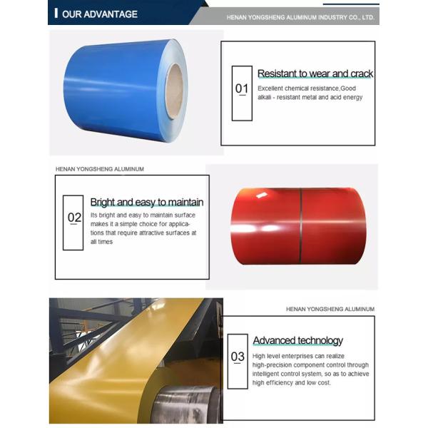 5000 Series Alloy Color Aluminum Pre - painted Coated Aluminum Coil