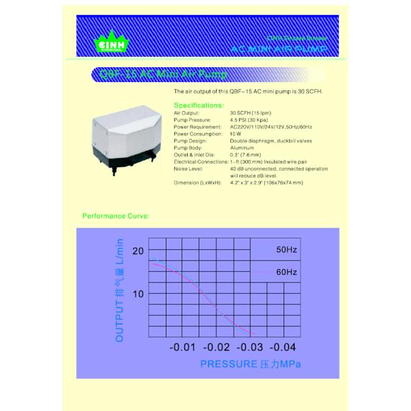 Малошумный пневматический насос бака рыб/алюминиевый микро- пневматический насос диафрагмы
