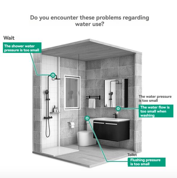 Variable Frequency Home Water Supply System Booster Pump Constant Pressure