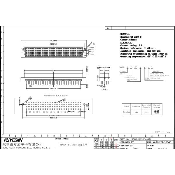 Женщина 9001 серии соединителя PCB вертикальный 5 ряд 5 * 32P 160 Pin DIN 41612 соединителя