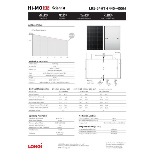 108 Cells White Backsheet Mono-facial Solar Panel 445W 450W 455W for Solar Energy System