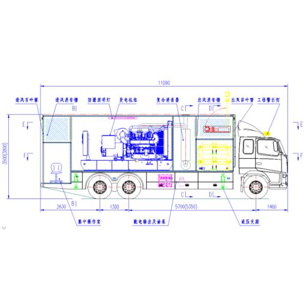 24VDC 500KW Cummins Generator Power Supply Vehicle