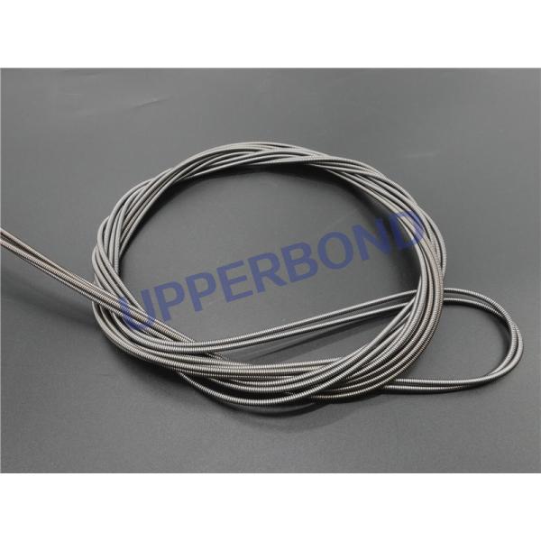 ばねバンド タバコの機械類の予備品MK8 MK9