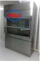 Método de controlo manual/automático