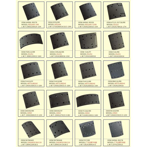 Non Asbestos Brake Lining For Truck Heavy Truck Brake Lining 19933 Brake Lining