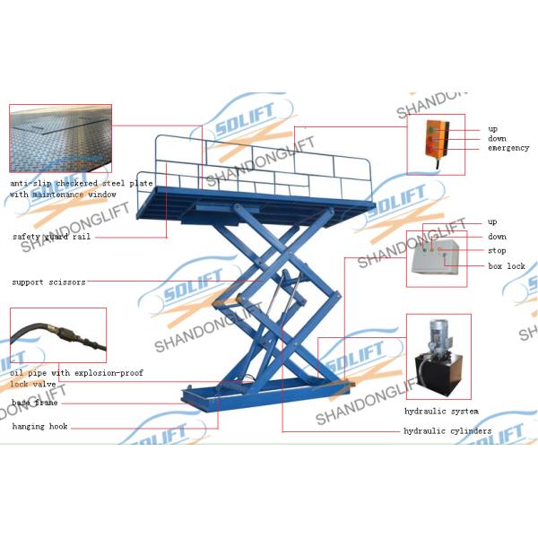Точные гидравлические Ссиссор подъем автомобиля умная система автостоянки Ссиссор оборудование автостоянки