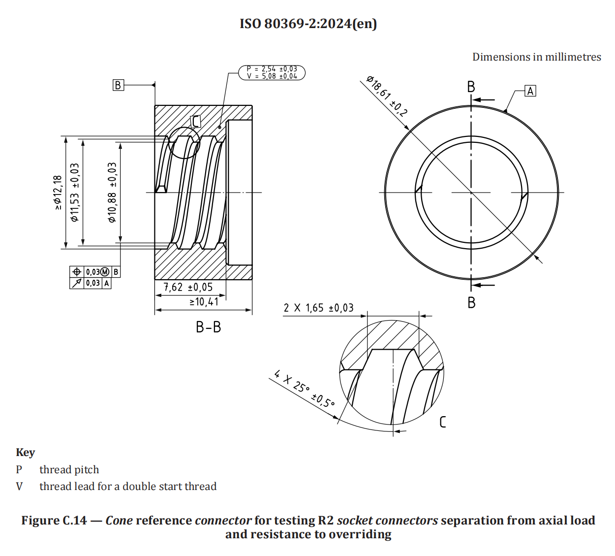 ISO 80369-2 Cone Reference Connector for Testing R2 Socket Connectors with Separation from Axial Load and Resistance to Overriding