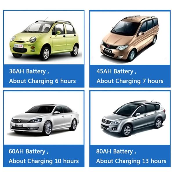 80AH Fast Power Motorcycle Gel Battery Smart Charger Reverse polarity protection