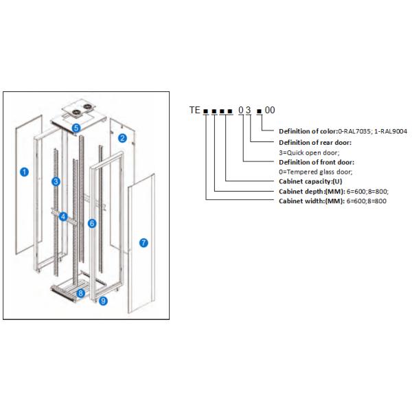 Network Rack Cabinet with 400KG Loading Capacity SPCC Cold Rolled Steel and Modular Quick Disassembling Design