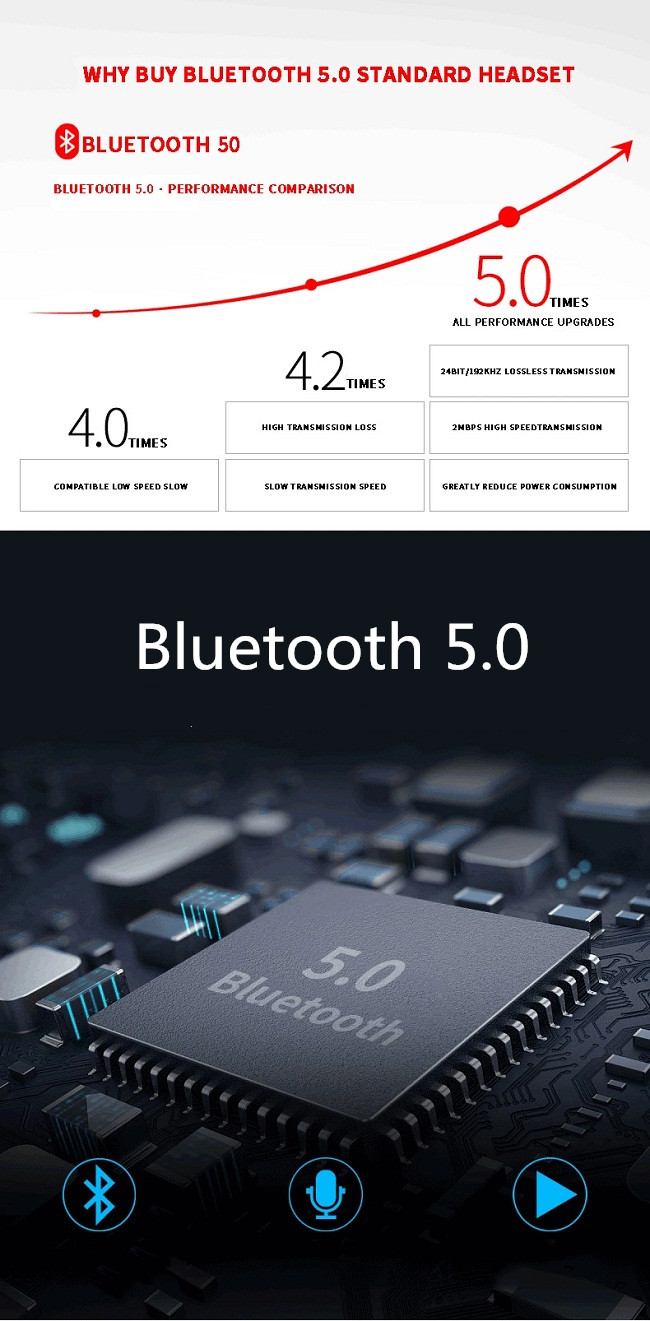 Складной шлемофон Bluetooth беспроводной, наушники 300mAh 10hours супер басовые