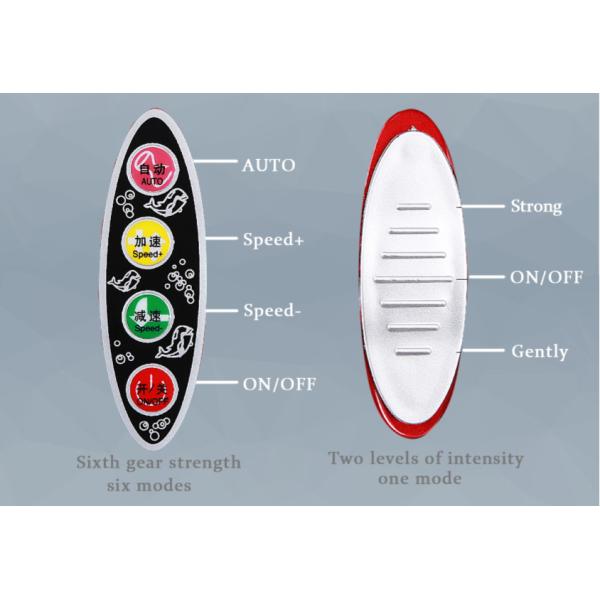 Massager 1KG 220V 50HZ умного контроля электрический главный для всего тела