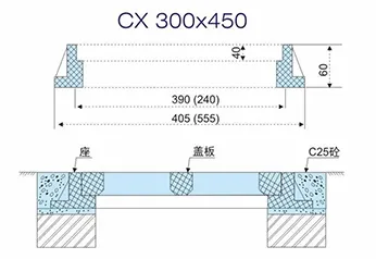 UV-Stabilized SMC Trench Grate with Drain Holes & ISO Certificate