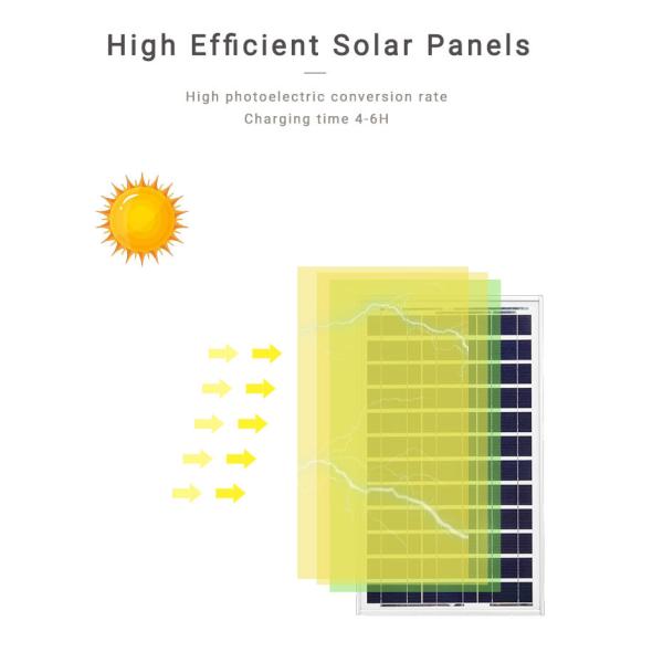 Водоустойчивый портативный солнечный Polysilicon света уличного фонаря генераторов