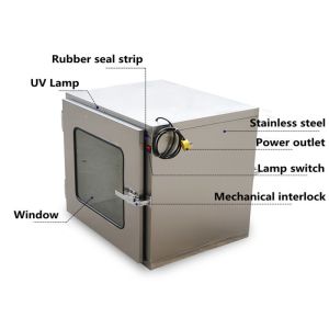 Polished Cleanroom Pass Box Customized And Efficient Contamination Control