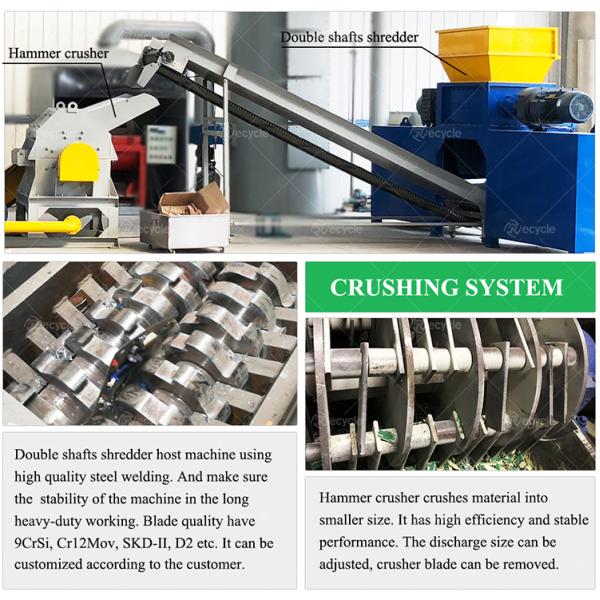 Завод по переработке электронных отходов Машины 200-1000 кг/ч Оборудование для переработки электронных отходов