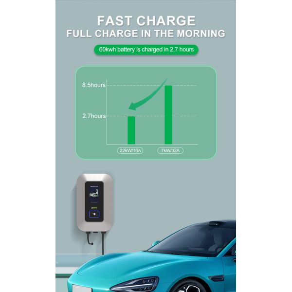Factory Customized 7kw 11kw 22kW RFID EV Wallbox Electric Car Charging Station with Type1 Type2 DC AC Car Charger
