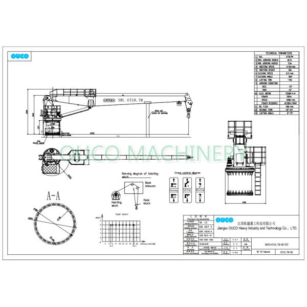 360 Degree Slewing Straight Boom Marine Deck Crane 6T18.7M