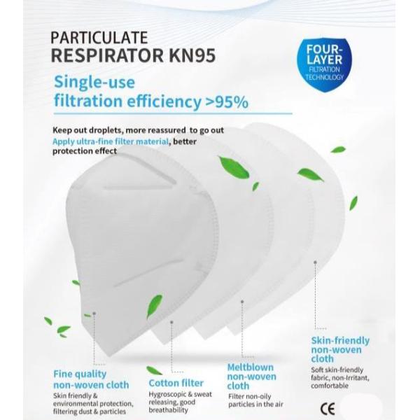 Covid 19 Kn95 Face Mask Medical Folding  Surgical Anti Virus Easy Design