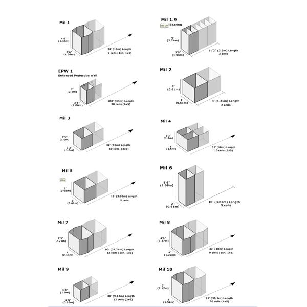 Perimeter Defensive Barrier Wall Security System Hesco Bastion