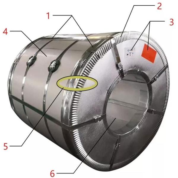 Laser Cutting 2mm Aluminum Steel Coil 2A12 Wear Resistant Durable