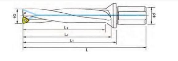 22-50mm Diameter U Shaped Drill Bit 6xD High Precision U Drill