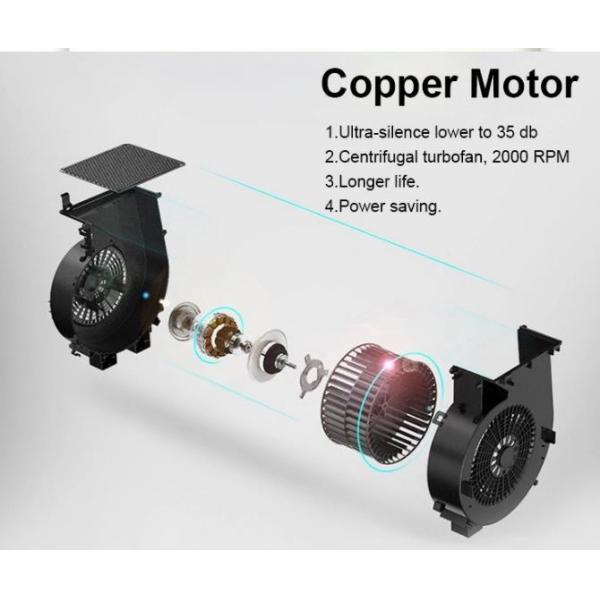 8 stage carbon activated air purifier for smoke room air ionizer purifier