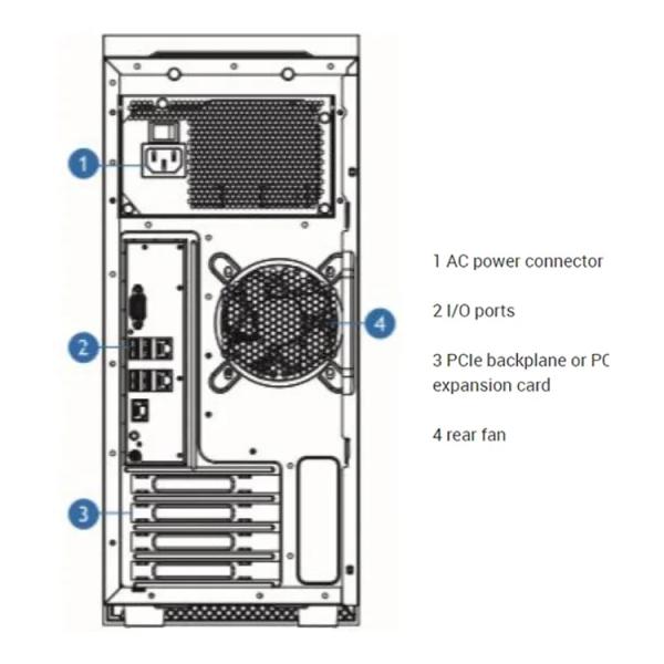 NP3020M5 Server 2 Intel E-2236 Tower Server with Processor Main Frequency of 4.8 GHz