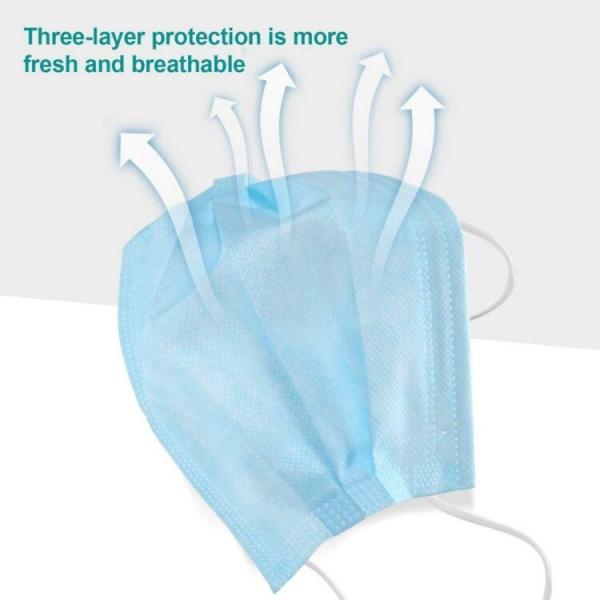 Anti Germs Medical Grade Face Mask , Disposable Pollution Mask Easy Breathability