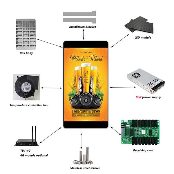 P3.33 Pantalla LED exterior de calle para pantallas publicitarias