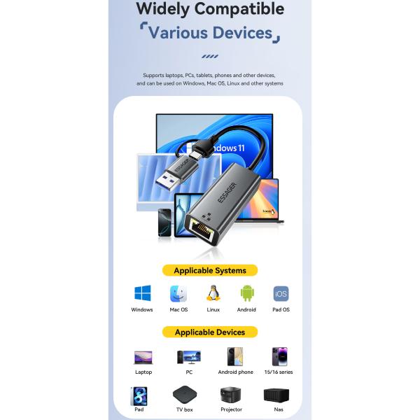 ESSAGER 2-in-1 USB Type C to RJ45 Ethernet Adapter 1000Mbps