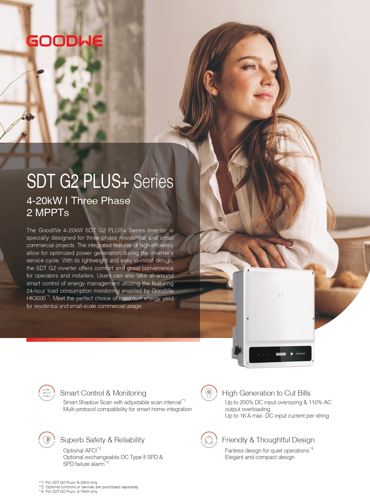 SDT G2 PLUS+ Growatt On Grid Инвертор GW15K-SDT-20 15kW Солнечный инвертор для дома