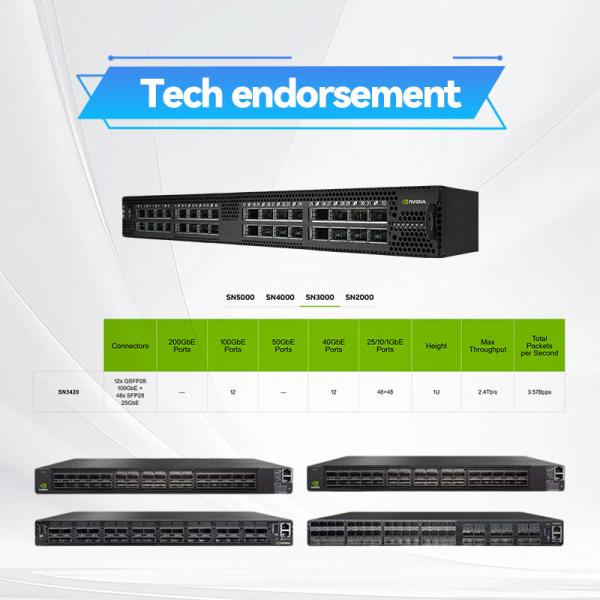 Las fuentes de alimentación de la red de Mellanox MSN3700-CS2F 100GbE 1U 2