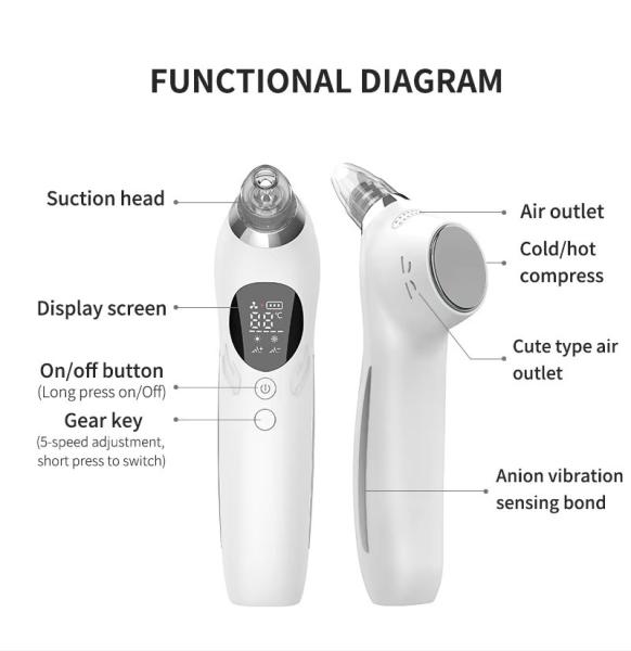 Vacuum Facial Blackhead Removal Suction Device Rechargeable Deep Pore Cleanser Machine