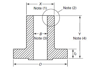 F316 LWN long wedl neck flange