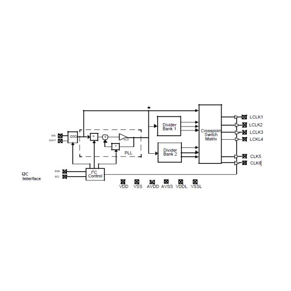 Integrated PLL Electronic Integrated Circuits