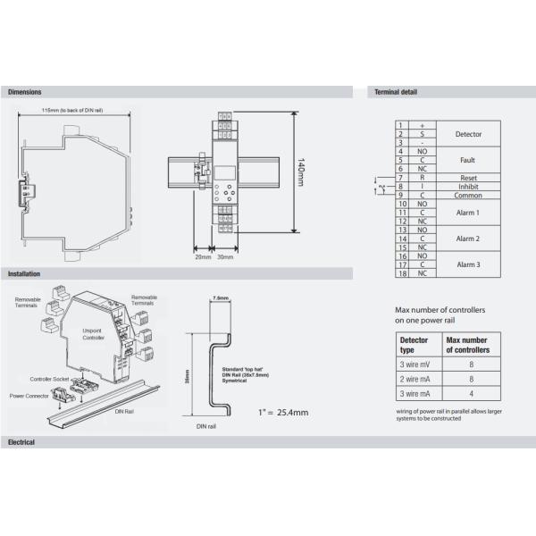Регулятор 2306B2000 обнаружения газа Unipoint аналитика Хониуэлл
