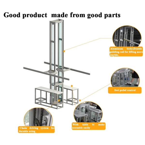 Double Station Blind Inspection Hoist Machine 3000mm Inspection Hoist Roller