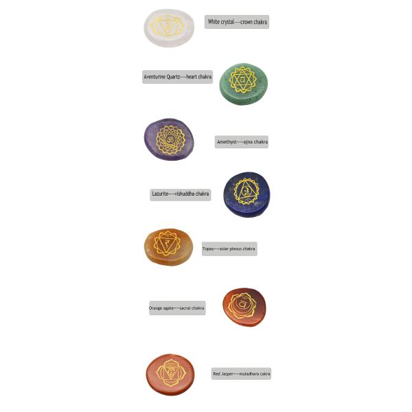 7 Chakra Stones Healing Crystal Palm Pocket Stone Reiki Balancing Pendant for Balance and Harmony