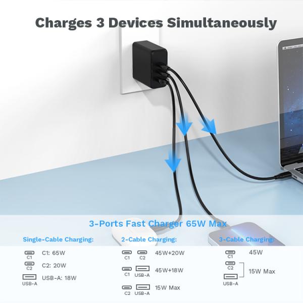 RoHS UAP653 PD Power Adapter USB C Wall Charger For Laptop