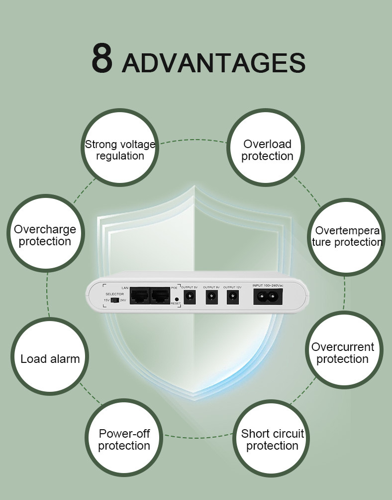 OLAX POE D3 Mini UPS Бесперебойный источник питания AC 5V/9V/12V UPS Power Bank Для Wi-Fi Router