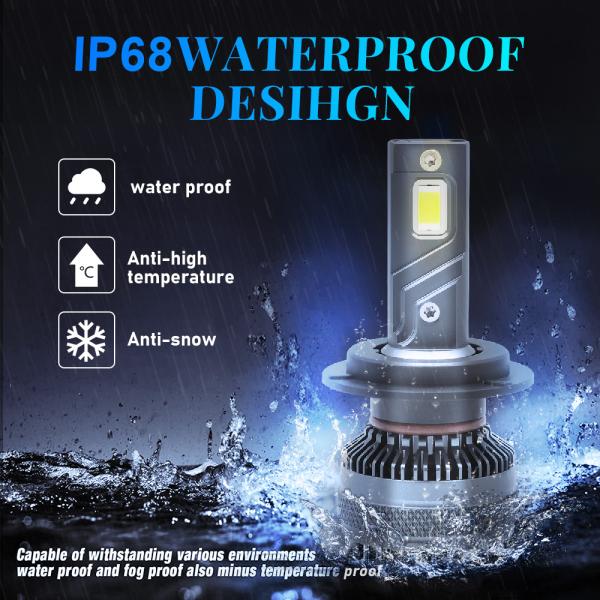 H1 H4 H7 H11 Plug Car Universal LED Headlight Bulbs 100W Metal Casing White Light