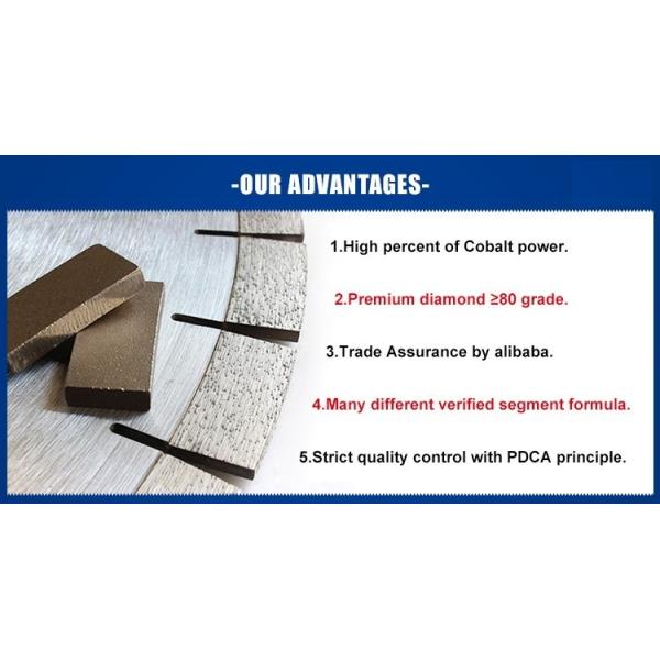 16 Inch 400mm Diamond Saw Blade