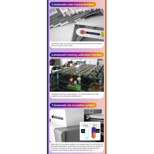 UV Printer with Inkjet Plotter Large Format Digital Printing Machine Banner Printer