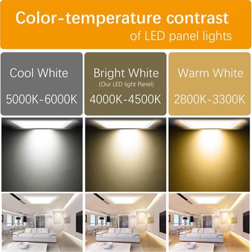 40W 5000LM LED Flat Panel Light 120-277V Indoor LED Ceiling Office Lights