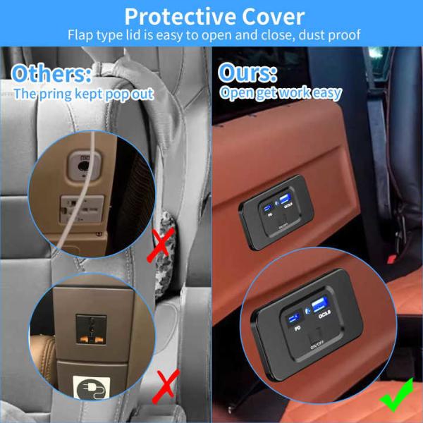 54W QC3.0+PD RV USB Charger 2 Ports 12 Volt USB Charger For Caravan