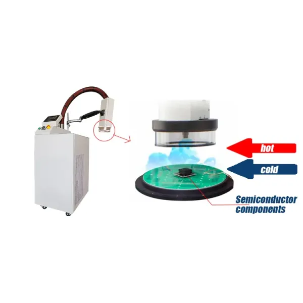 UP-6115 Hanging Basket Cold And Hot Temperature Chamber , Impact Test Chamber For IC Chip