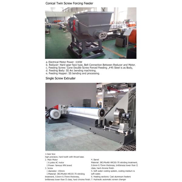 гранулятор шредера машины 160Kw PP пластиковый повторно используя пластиковый