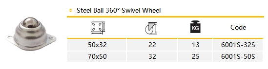 Stainless Steel Ball Self Adhesive Caster Wheels Mini Swivel 4PCS