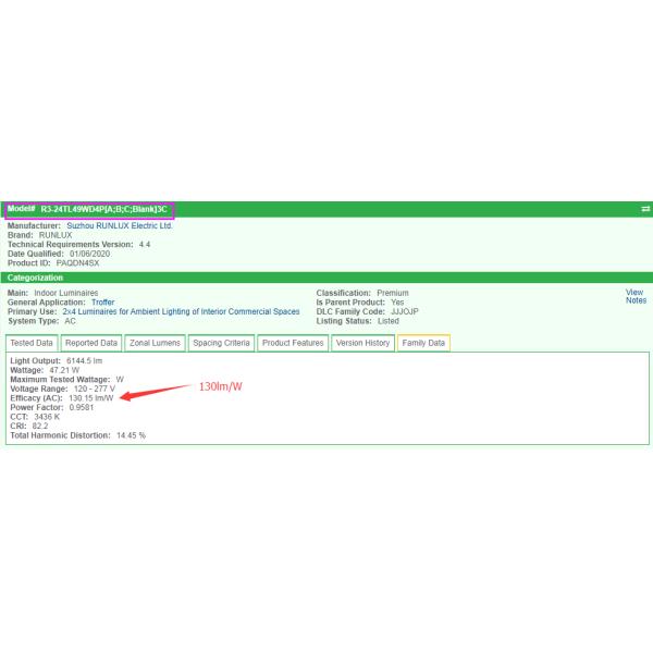50000 Hours Lifespan Multiple CCT LED Panel Light 2X2 1x4 2X4 LED Troffer Retrofit Light 5-