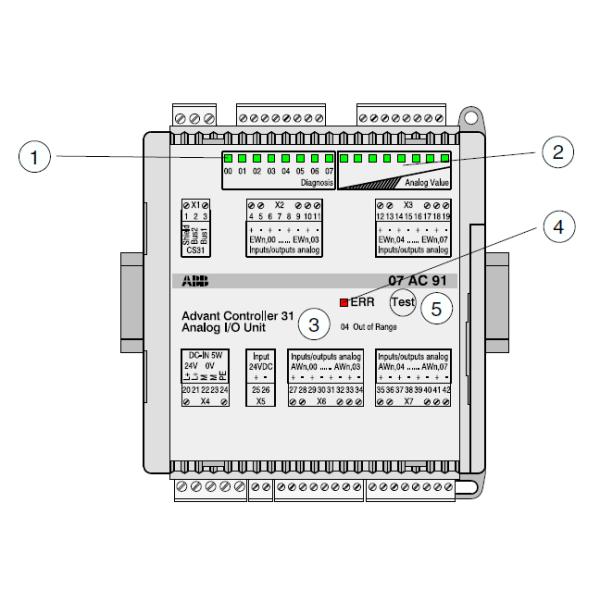 Корабль реле ДСКК И/О модуля ДСКК332 3ХАБ8101-2 АББ ДСКК332 3ХАБ81012 цифров АББ к всемирно